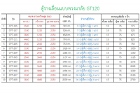 CPT-111