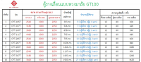 CPT-107T